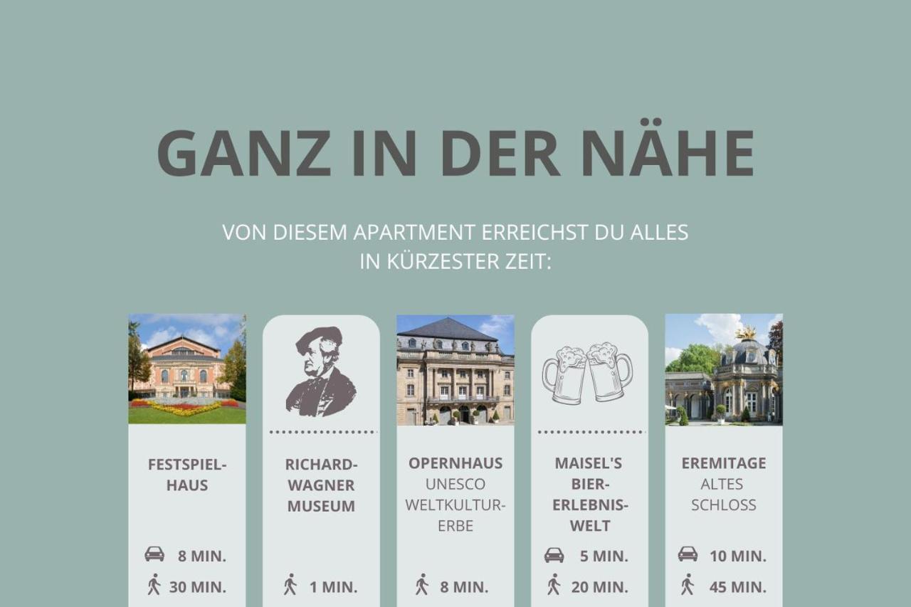 Apt Wahnfried Nr1 - Cityapartment Mit Kueche, Duschbad, Balkon, Parkplatz - Zentral Aber Ruhig バイロイト エクステリア 写真